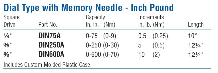   DIAL INDICATING TORQUE WRENCH #DIN250A C 3/8 DRIVE 0   250 LBS