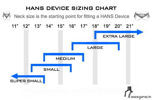 Hans Device Sport Model 20 SS,QC Sliding Tethers  