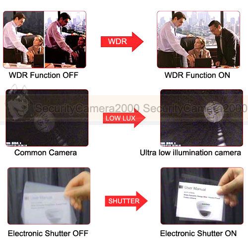 board camera, Super WDR; 600TVL; Starlight; 3D DNR; Super Wide angle 