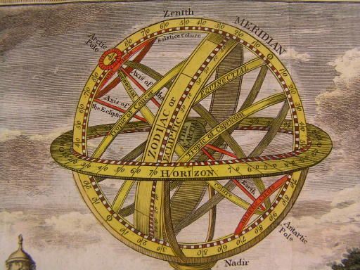 Armillary Sphere 1795 Hawaii map Capt. Cook Owhyhee  