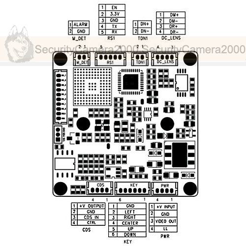 650TVL HD SONY CCD OSD Camera, Super WDR, 2.8 12mm Auto Aperture Lens