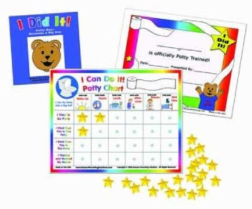 Potty Training chart system, reward, incentive, toilet  