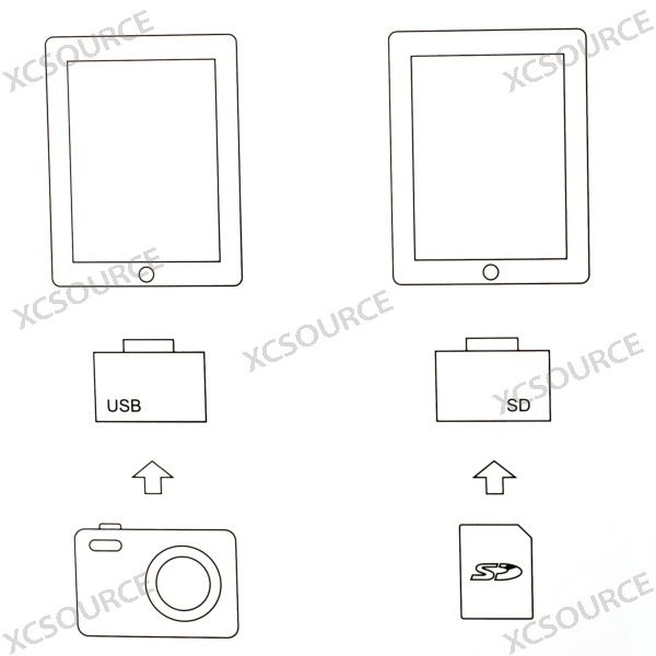   Camera Connection Adapter Kit SD Card Reader for Apple iPad 1 2 IP01