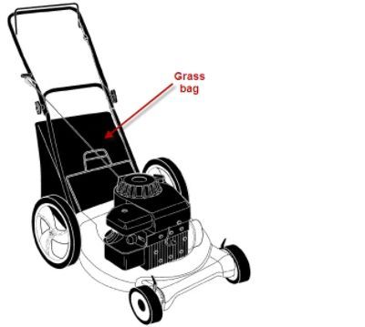 New 410666 Grass Bag for Craftsman Husqvarna  