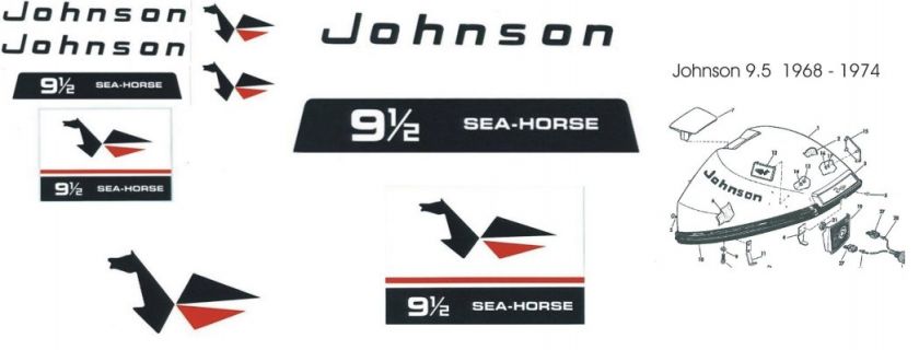 Johnson Outboard Hood Decals 9.5 hp 1966  