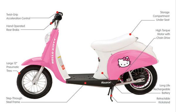 Razor Pocket Mod Hello Kitty Mini Euro Electric Scooter  